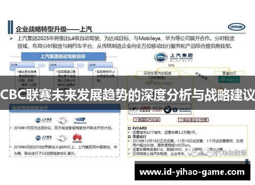 CBC联赛未来发展趋势的深度分析与战略建议