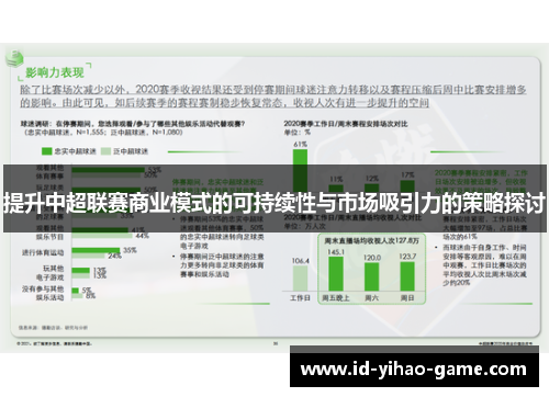 提升中超联赛商业模式的可持续性与市场吸引力的策略探讨