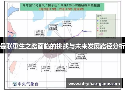 曼联重生之路面临的挑战与未来发展路径分析