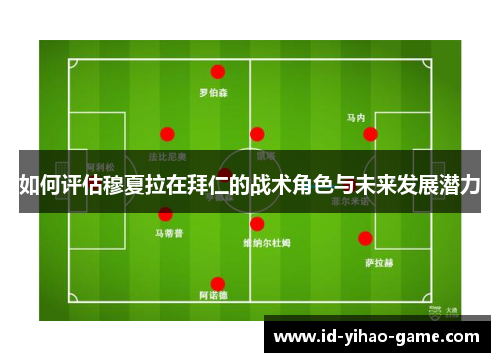 如何评估穆夏拉在拜仁的战术角色与未来发展潜力