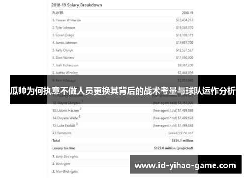 瓜帅为何执意不做人员更换其背后的战术考量与球队运作分析