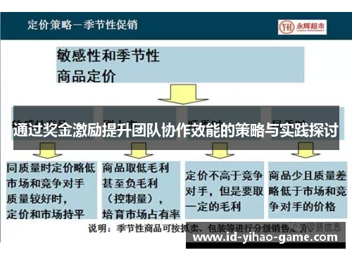 通过奖金激励提升团队协作效能的策略与实践探讨