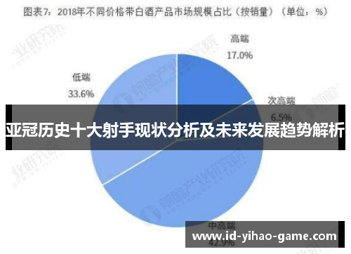 亚冠历史十大射手现状分析及未来发展趋势解析
