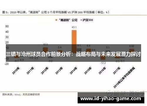 三镇与沧州球员合作前景分析：战略布局与未来发展潜力探讨