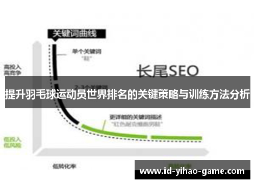 提升羽毛球运动员世界排名的关键策略与训练方法分析