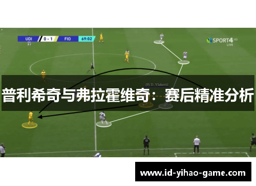 普利希奇与弗拉霍维奇：赛后精准分析