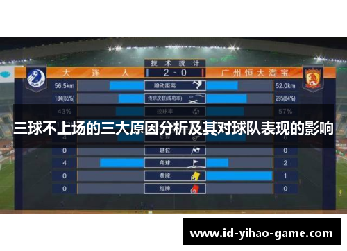 三球不上场的三大原因分析及其对球队表现的影响