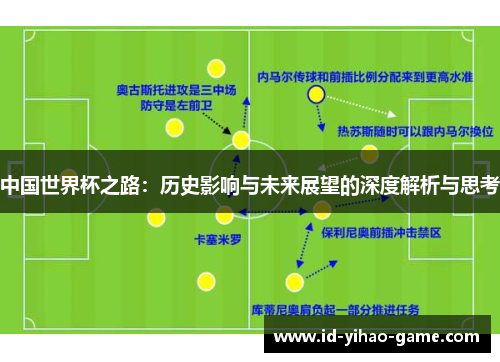 中国世界杯之路：历史影响与未来展望的深度解析与思考