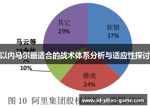 以内马尔最适合的战术体系分析与适应性探讨
