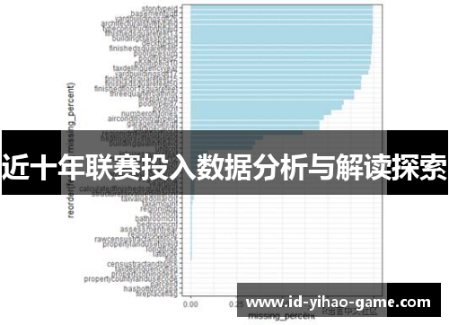 近十年联赛投入数据分析与解读探索