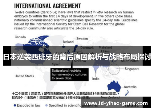 日本逆袭西班牙的背后原因解析与战略布局探讨