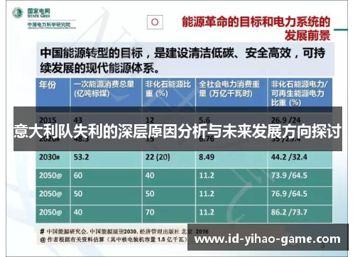 意大利队失利的深层原因分析与未来发展方向探讨