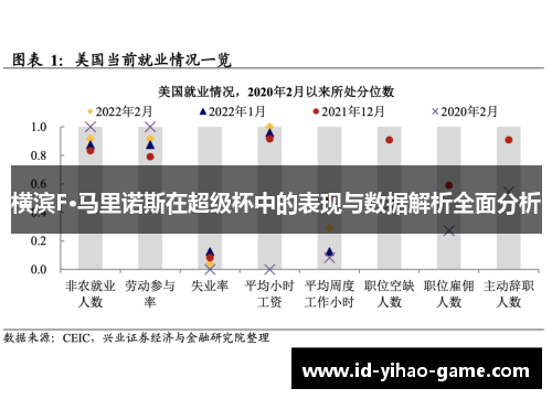 横滨F·马里诺斯在超级杯中的表现与数据解析全面分析