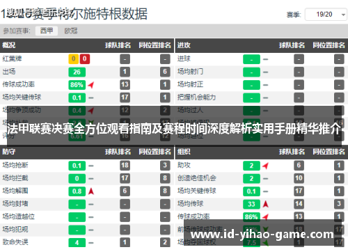 法甲联赛决赛全方位观看指南及赛程时间深度解析实用手册精华推介