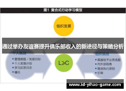 通过举办友谊赛提升俱乐部收入的新途径与策略分析 通过举办友谊赛提升俱乐部收入的新途径与策略分析