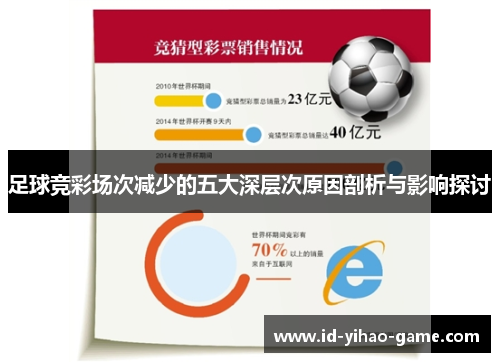 足球竞彩场次减少的五大深层次原因剖析与影响探讨