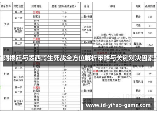 阿根廷与墨西哥生死战全方位解析策略与关键对决因素