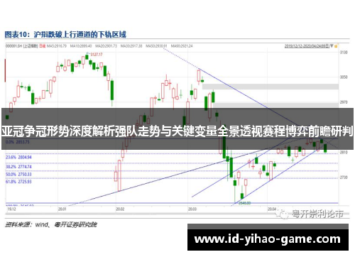 亚冠争冠形势深度解析强队走势与关键变量全景透视赛程博弈前瞻研判